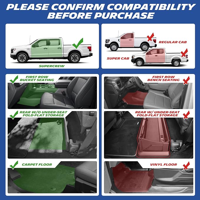 Michelin Vehicle Mats, All-Weather TPE Custom Fit Liner for 2015-2026 Ford F150/2022-2025 Lightning SuperCrew (2nd Row w/o Fold Flat Storage) Carpet Floor, Premier