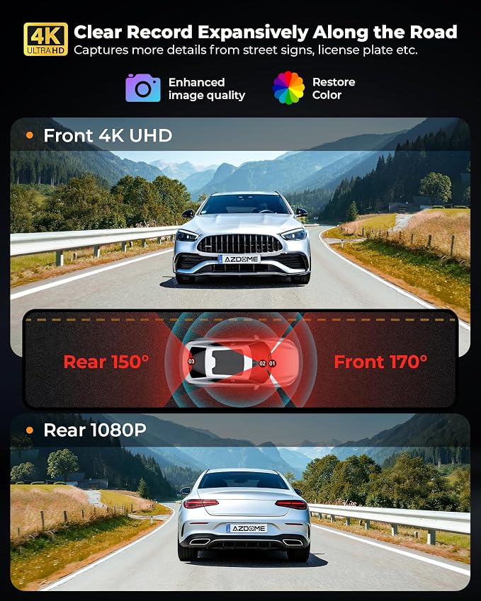 UVVlO Dash Cam Front and Rear - 2026 Upgrade 4k/2k FHD Dash Camera for Cars - 3.59" lPS Display Dual Dashcam w/Free 64GB Card, 5.8GHz WiFi, GPS, Emergency Lock, WDR, Night Vision, 24H Parking Mode