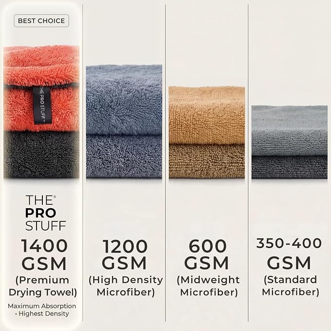The Pro Stuff® Car Drying Towel 1400 GSM - Ultra Absorbent Twisted Loop Microfiber Towel for Auto Detailing, Scratch-Free Lint-Free Streak-Free Dual-Sided Car Wash Cloth, XL 24"x36"