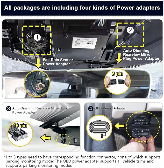 Mangoal Front 4K & Rear 1080p Dash Cam for Ford Explorer U625 2020 2021 2022 2023 2024, Base XLT ST_Line Limited Timberline Platinum King Ran(Model A), UHD 2160P Video, WiFi & App, GPS, 128GB Card