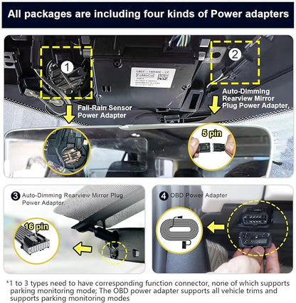 Mangoal Front 4K & Rear 1080p Dash Cam for Ford Explorer U625 2020 2021 2022 2023 2024, Base XLT ST_Line Limited Timberline Platinum King Ran(Model A), UHD 2160P Video, WiFi & App, GPS, 128GB Card