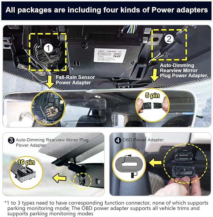 mangoal STARVIS 2 Front 4K HDR Dash Cam IMX678, Custom Fit for Ford Expedition/Expedition MAX 2018-2026, 5GHz WiFi, GPS, 64GB Card