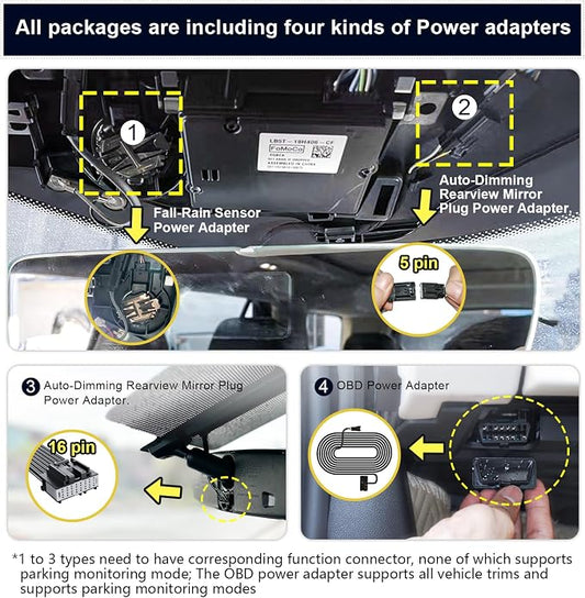 Mangoal 4K Dash Cam Custom fit for Ford Expedition/Expedition MAX 2018-2026, XLT Limited Timberline King Ranch Platinum, Integrated OEM Look, UHD 2160P Video, Easy to Install, App & WiFi, 64GB Card
