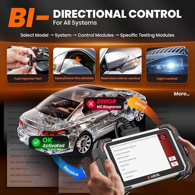 ANCEL DS500 Elite Bidirectional Scan Tool, Full System Car Diagnostic Scanner with 28+ Services, Injector Coding, Active Test, ABS Bleeding Throttle BMS TPMS Reset, CAN-FD, FCA, Lifetime Free Update