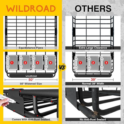 Wildroad Roof Rack Cargo Basket, Upgraded 4” Fence Wide Car Roof Basket, 64"x 50"x 4" Universal Car Top Carrier Basket with Super Duty Bungee Cargo Net and Ratchet Straps Fits for SUV Truck Cars
