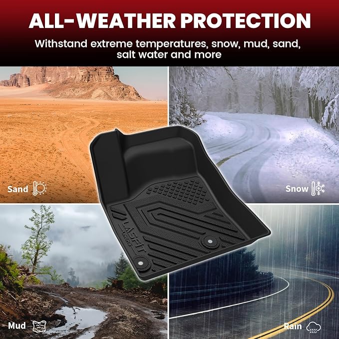 LASFIT Floor Mats & Cargo Mats for 2025-2020 Mitsubishi Outlander (Not Fit PHEV or Sport), Custom Fit Full Coverage All Weather TPE Floor Liners with Backrest Mats Protection for Every Row, Black