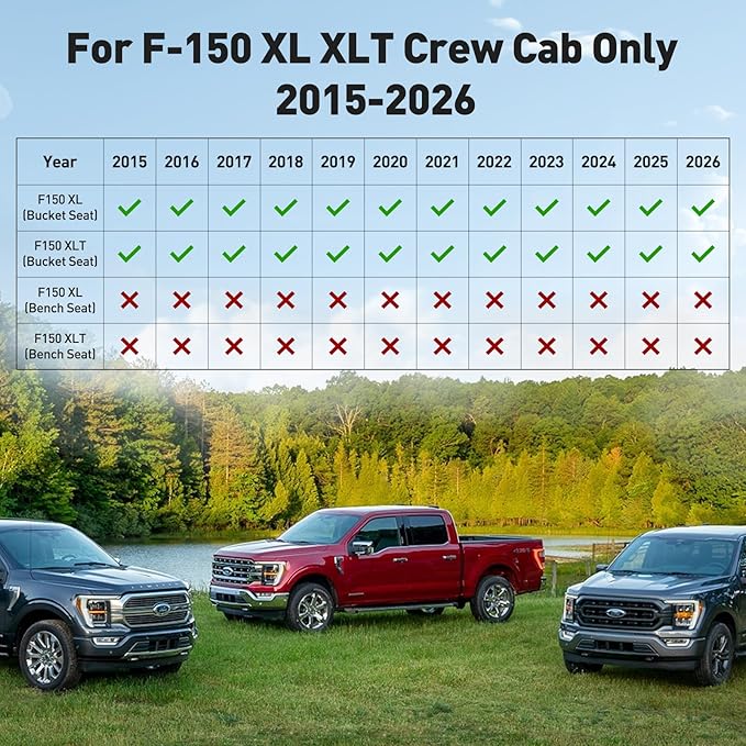for Ford F150 Seat Covers 2015-2023 2024 2025 2026,Full Set Leather Waterproof Black Trucks Pickup Seat Covers Custom Fit for Ford F150 Accessories,Car Seat Cover for SuperCrew/CrewCab(XL,XLT)