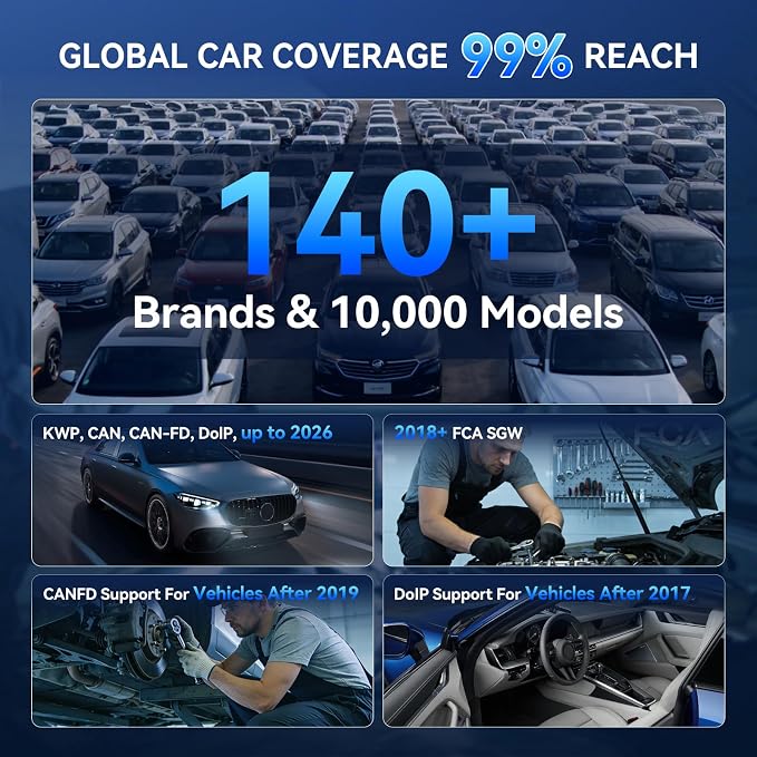 MUCAR 892BT AI-Assisted Bidirectional Scan Tool, Full System OBD2 Scanner, Bi-Directional OBD2 Scanner Diagnostic Tool,ECU Coding, 35 Services, FCA Autoauth, CANFD and DOIP, Free Lifetime Upgrade