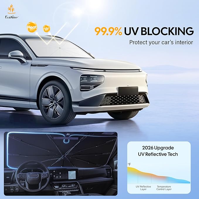 EcoNour Umbrella Foldable Windshield Sun Shade Fit for 2017-2020 2021 2022 Honda CRV Sunshade, Front Car Window Shades Sun Visor, UV Protection, Heat Blocker, Car Accessories
