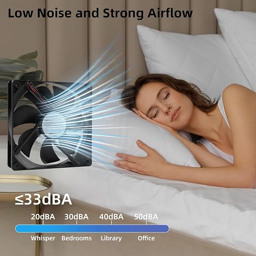 12V DC Fan Strong Quiet 120x120x25mm 12cm Small Cooling Fan 2Pin 2Wire 1600RPM High-Performance PC Fans 120mm 2-Pack