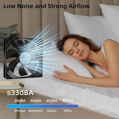 12V DC Fan Strong Quiet 120x120x25mm 12cm Small Cooling Fan 2Pin 2Wire 1600RPM High-Performance PC Fans 120mm 2-Pack