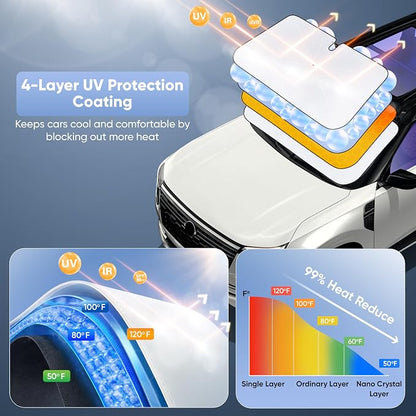 EcoNour Premium Umbrella Windshield Sun Shade for Car | Foldable UV Blocker Front Windshield Sunshade | Umbrella Shade Accessories with Storage Pouch | Full Size SUVs &MPV| Large - 61"x35"