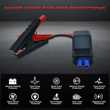 Smart Jump Starter Clamps,EC5 Heavy Duty Jump Starter Automotive Booster Clamp Cables Replacement Alligator Clamps with Intelligent