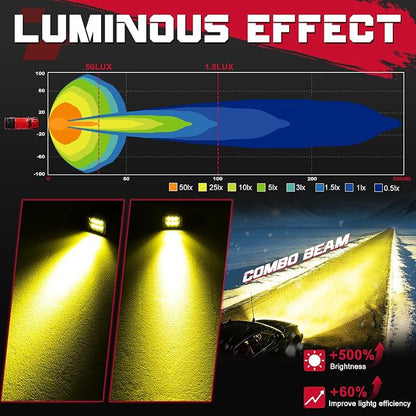 Amber LED Cubes, OFFROADTOWN 3inch 120W CREE LED Pods Yellow Fog Chase Lights Waterproof Off Road Driving Lights for Truck Pickup Motorcycle UTV ATV SUV Boat 4x4 Car - Combo