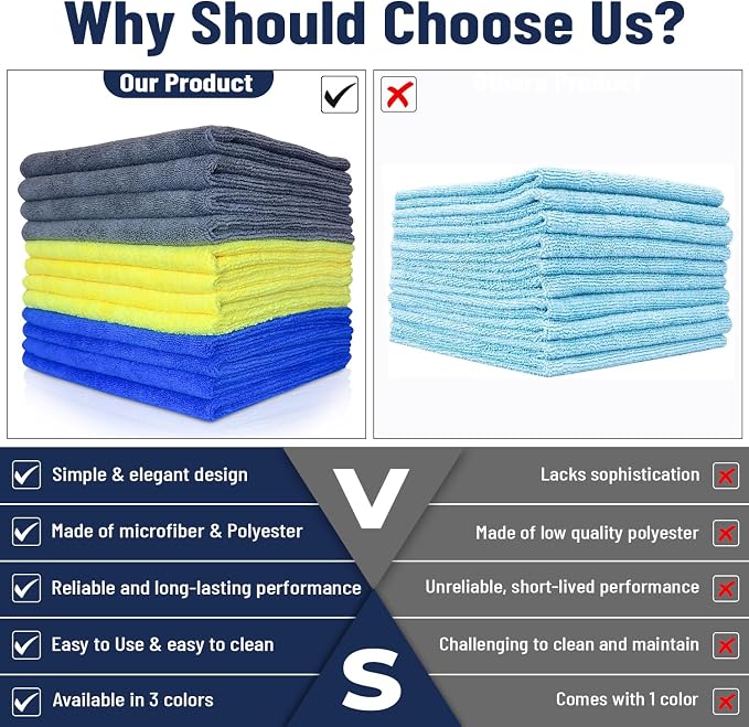 SAIU Microfiber Cleaning Cloths 16x16 in Grey/Blue/Yellow Higher Absorency 12 Pack, Car Washing Cloth Dry Dust Polish Multiple Uses