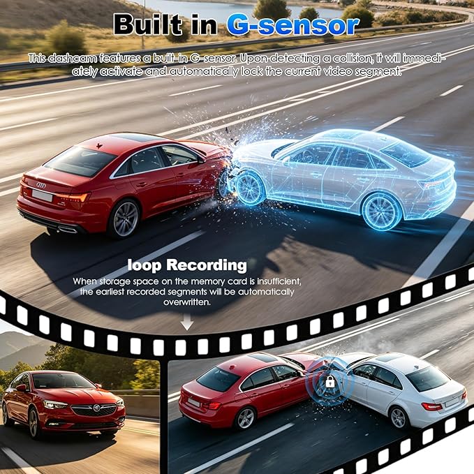 4 Channel Dash Cam Front and Rear with 360° View for All-Round Protection, 4-Way Recording, Built-in 5G WiFi & GPS, APP Control, 8 IR LEDs, 24H Parking Monitor, G-Sensor, Free TF Card (32, GB)