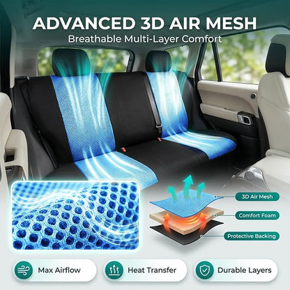 FH Group Automotive Full Car Seat Covers for SUV, Trucks, Sedan and More - Universal Fit Front High Back & Rear Solid Bench Design Interior Accessories - 3D Air Mesh Fabric Center Panel - Blue