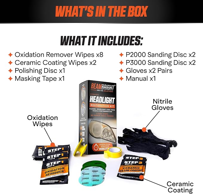 BEAM BRIGHT Ceramic Headlight Restoration Kit – Car Headlights Cleaner & Restorer for Cloudy, Yellowed Headlights - with UV Protection for Durable Clarity & Shine - No Power Tools Needed