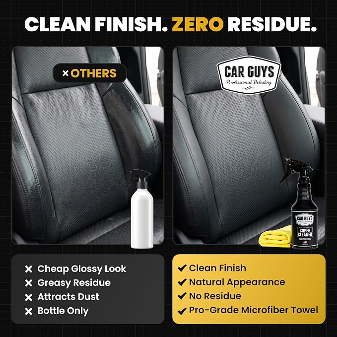 CAR GUYS Interior Car Cleaner for Tough Stains | Stain Remover for Car Seats, Carpet, Upholstery, & Leather | 18 Oz Kit with Microfiber Towel
