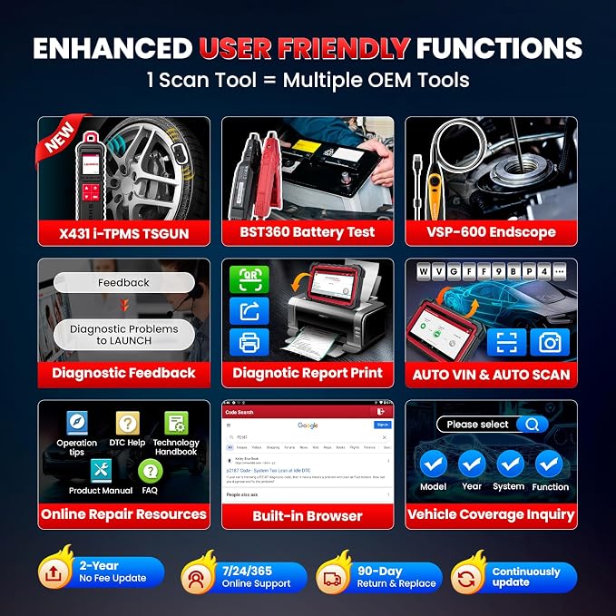LAUNCH X431 CRP919EBT 2026 Wireless Bidirectional Scan Tool, All-in-One Full System OBD2 Scanner, ECU Coding, 35+ Services, CANFD&DOIP, FCA AutoAuth, VAG Guide, 2Yrs Free Update, Upgraded of CRP919E
