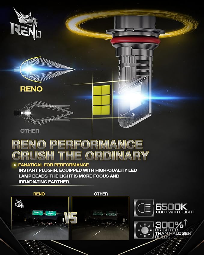 RENO 9007 Bulb, 9007 Fog Bulbs 6500K Cool White HB5 1:1 Mini with with Cooling Fan Powersports Accessory Fog Lights or ATV 34000LM Plug-N-Play, Pack of 2