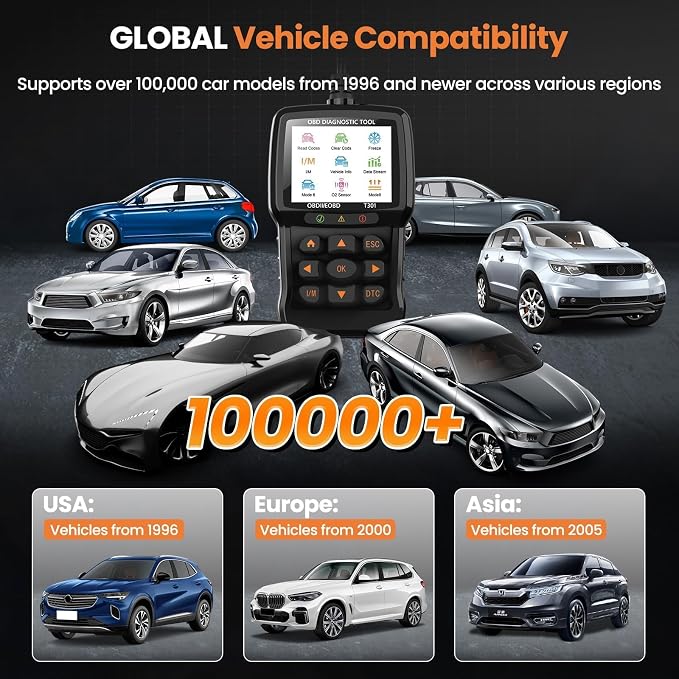 Beaspire OBD2 Scanner Diagnostic Tool, Check Engine Light Code OBD2 Reader with Reset, I/M Readiness, Battery Tester, Mode 6, Mode 8, Plug & Play, Multilingual, Support All Vehicles After 1996
