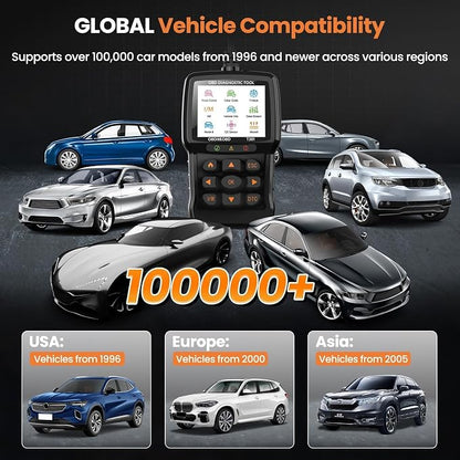 Beaspire OBD2 Scanner Diagnostic Tool, Check Engine Light Code OBD2 Reader with Reset, I/M Readiness, Battery Tester, Mode 6, Mode 8, Plug & Play, Multilingual, Support All Vehicles After 1996