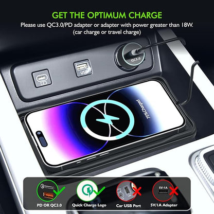 Wireless Car Charger,LANSEMKU Car Wireless Chargers Charging pad Non Slip 15w Fast Charger for Car Wireless Phone Charger for iPhone 16/15/14/13/12 Pro Max,Samsung for Android (Black-100cm Cable)