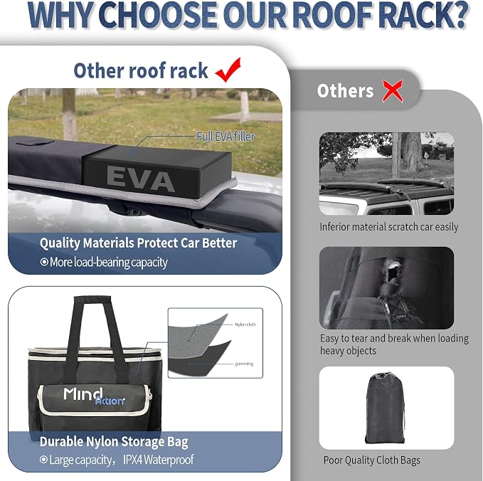 Universal Car Soft Roof Rack for Kayak/Canoe/Surfboard/SUP/Snowboard,Roof Rack Pads Carrier System Include 2 16FT Tie Down Straps,2 Ratchet Pulley Ropes,2 Hood Loops and Storage Bag （with Crossbar）