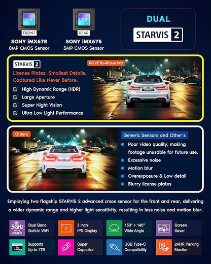 ROVE R2-4K Dual PRO Dash Cam Front and Rear, 4K+2K Dash Camera for Cars, Dual STARVIS 2 IMX678 + IMX675 Sensors, Free 128GB Card + CPL, WiFi 6 - up to 30MB/s Download Speed, 3" IPS, 24Hr Parking Mode