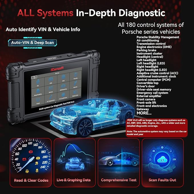 iCarsoft POR V4.0 Bidirectional Diagnostic Tool for Porsche + 2 Extra Car Brands, OBD2 Scanner with 1333 Test Items/ 29 Services (177 Subservices)/ 66 Extra Services/Battery Registration-Free Update