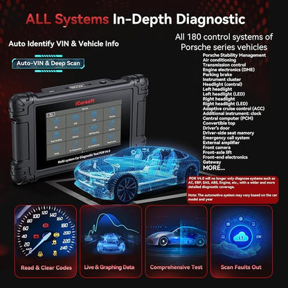 iCarsoft POR V4.0 Bidirectional Diagnostic Tool for Porsche + 2 Extra Car Brands, OBD2 Scanner with 1333 Test Items/ 29 Services (177 Subservices)/ 66 Extra Services/Battery Registration-Free Update