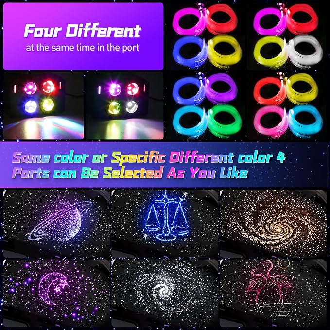 4 Colors 32W Twinkle Car Starlight Headliner Kit 1200pcs*0.03in*13.1ft with APP&RF Remote,RGBW Fiber Optic Strands Star Roof Lights,4 Port Engine Sound Activated Ceiling Star Lights for Home/Car Decor