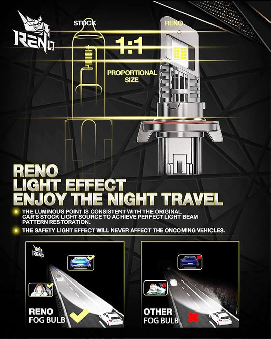 RENO H13 Bulb, 9008/H13 Fog Bulbs 1:1 Mini Size 6000K with Cool Fan Quick Install H13 32000LM Off-Road Use or Fog Plug N Play, Pack of 2