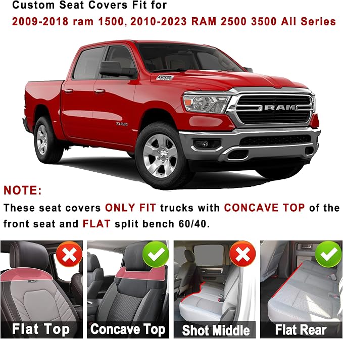 Huidasource Car Seat Covers for Dodge Ram, Full Coverage Waterproof Leather Pickup Truck Seat Cushion Protector Fit for 2009-2018 1500, 2010-2025 2500/3500 Crew Mega Cab(Full Set/Black&Blue)
