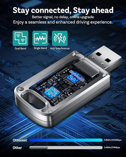 OTTOCAST Mini Edge 2025 Wireless Carplay Adapter & Android Auto Wireless Adapter for Apple iPhone Samsung Android Phone 2-in-1, USB Car Accessories, 5 GHz Wi‑Fi Bluetooth 5.0 Voice Control Plug & Play