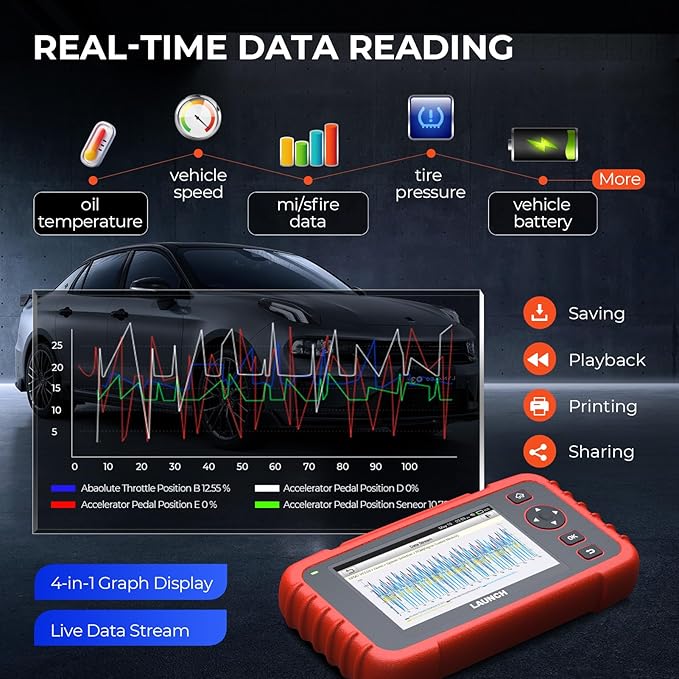 Launch Scanner CRP129X Plus OBD2 Scanner Diagnostic Tool, All System Car Scanner, 12 Reset Injector Coding/Throttle/SAS/Oil/EPB/BMS/TPMS Reset Scan Tool, FCA SGW, CANFD&DoIP, Free Update
