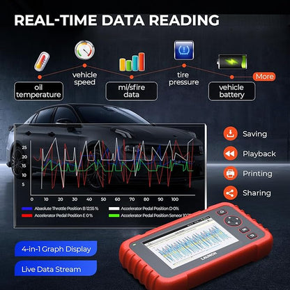 Launch Scanner CRP129X Plus OBD2 Scanner Diagnostic Tool, All System Car Scanner, 12 Reset Injector Coding/Throttle/SAS/Oil/EPB/BMS/TPMS Reset Scan Tool, FCA SGW, CANFD&DoIP, Free Update