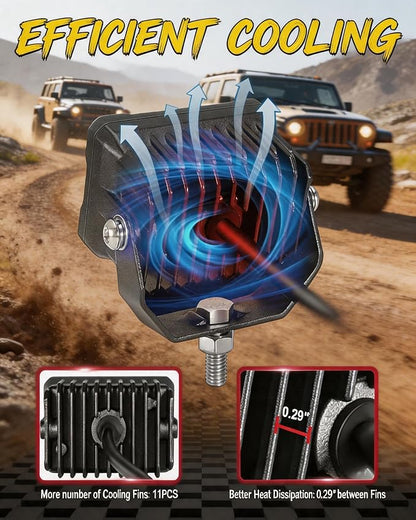 2PCS 3 Inch LED Pod Lights 40W Small Surron Driving Lights | Spot Beam Off Road 4x4 CREE Ditch Lights Super Bright Work Light Cube LED Bumper Lights Fog Light for Truck ATV Motorcycle