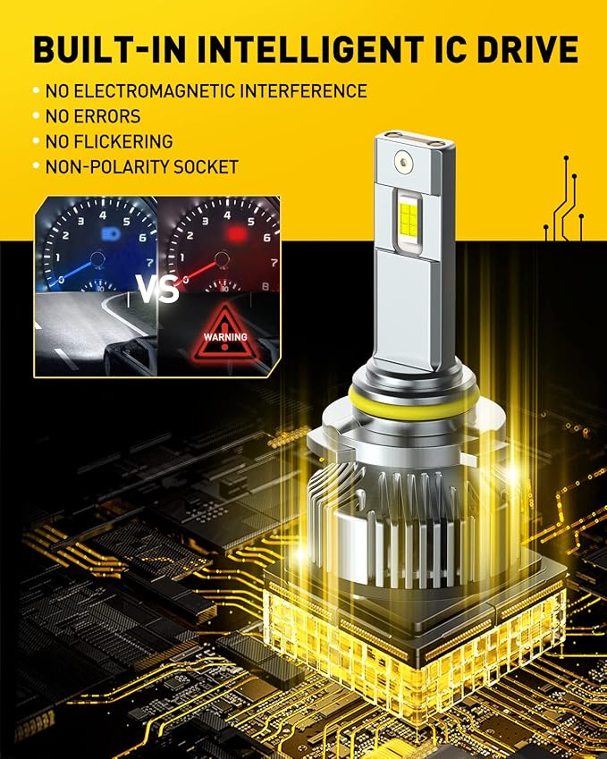 AUXITO 9006 Bulb - 900% Brighter 6500K White, Direct Fit Mini Size, Hassle-Free Plug & Play, Extended Lifespan, Flicker-Free Operation, Pack of 2
