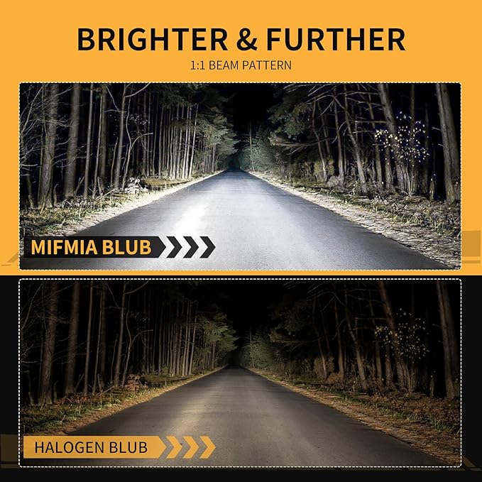 𝟫𝟢𝟣𝟤/𝖧𝖨𝖱𝟤 Bulbs 6500K White 800% Brightness 40000LM, Non-Polarity Plug and Play with Fan, IP68 Waterproof Off-Road Lights, Pack of 2