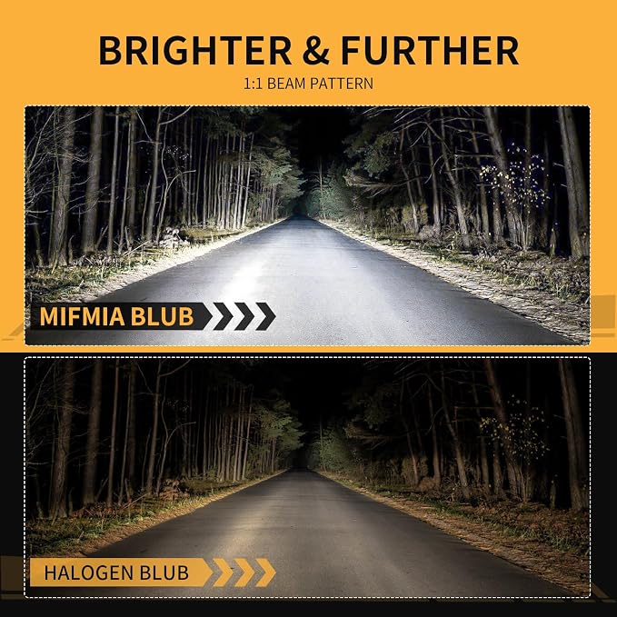 𝖧𝟣𝟣/𝖧𝟫/𝖧𝟪 𝟫𝟢𝟢𝟧/𝖧𝖡𝟥 Light Bulbs Combo, 900% Brighter 72000LM, 6500K Cool White Non-Polarity Plug and Play with Cooling Fan IP68 Waterproof Off Road Lights, Pack of 4