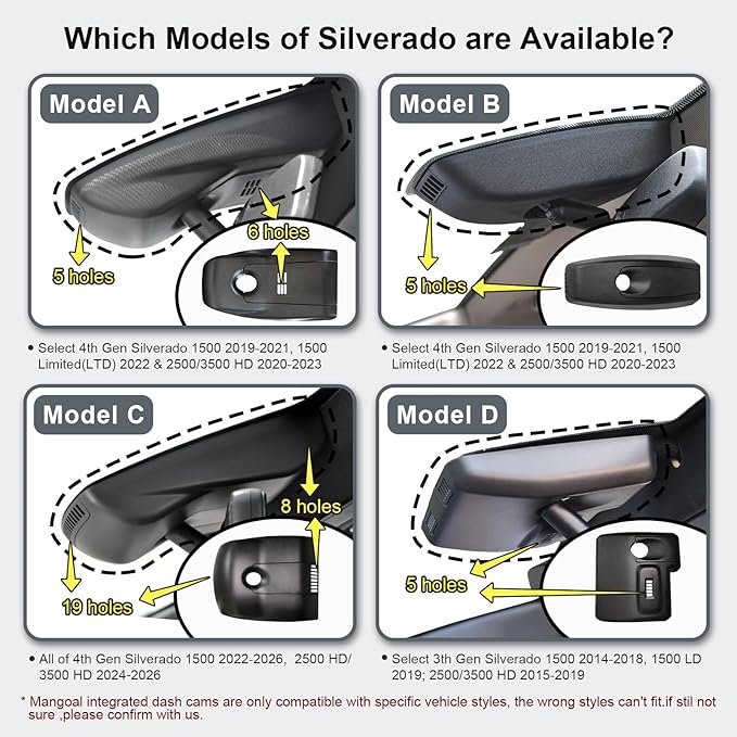Mangoal 4K Dash Cam fit for Chevy Silverado 1500 2019-2021, 1500 Limited 2022 and HD 2020-2023 (Model A), Model A & Model B Have Same Models Years but Vehicle Sensor Cover are Different