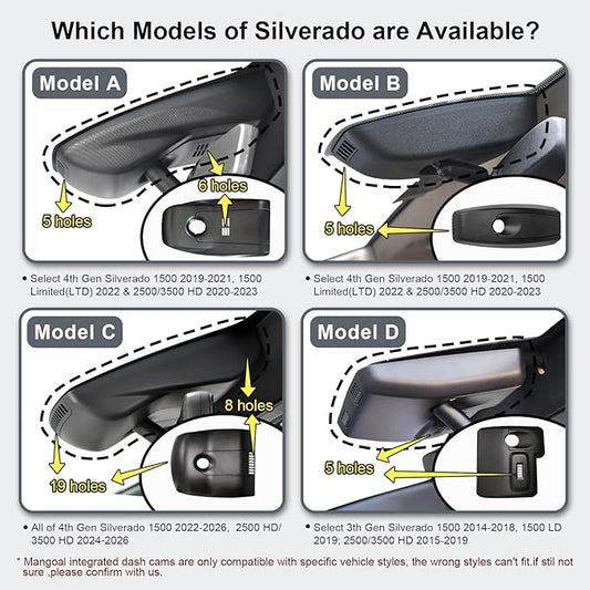 Mangoal 4K Dash Cam fit for Chevy Silverado 1500 2019-2021, 1500 Limited 2022 and HD 2020-2023 (Model A), Model A & Model B Have Same Models Years but Vehicle Sensor Cover are Different