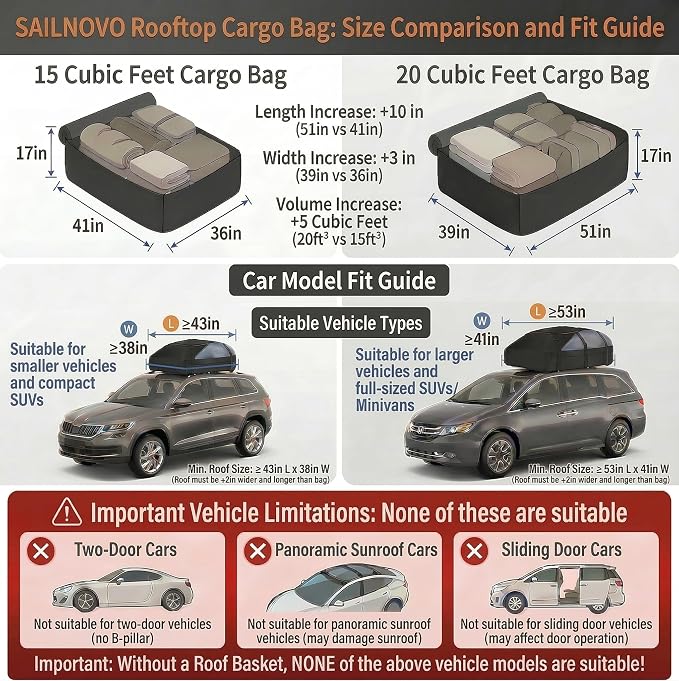 Sailnovo Soft Car Rooftop Cargo Carrier Roof Bag 15 Cubic Feet Waterproof Car Top Carrier, Fits Most Vehicle with/Without Rack, Include Anti-Slip Mat,4 Reinforced Straps,4 Door Hooks