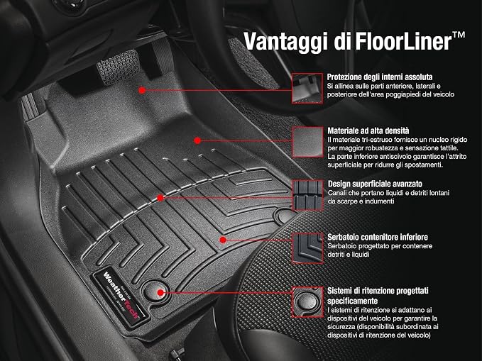 Weathertech Custom Fit FloorLiners for Ford Mustang Shelby GT350R, GT500-1st & 2nd Row (44699-1-2), Black