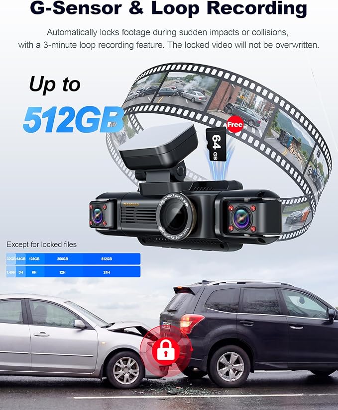 4K STARVIS 2 Dash Cam Front Rear, 5.8GHz WiFi 20MB/s Download, Free 64GB Card, 4 Channel 360° Dash Camera, 3" Touch Screen, AI Driver Monitor System, WDR Night Vision,HDR GPS,24H Parking Mode(N300Pro)