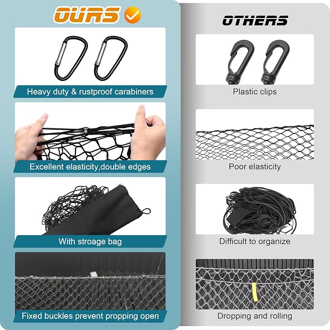 Envelope Style Trunk Cargo Net Compatible with Toyota RAV4 2015 2016 2017 2018,Highly Elastic Trunk Cargo Net for SUV RAV4 Accessories, Upgraded Storage Bag & Heavy Duty Carabiners