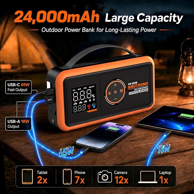 4000A Car Battery Jump Starter with 160PSI Air Compressor & 65W Fast Charger, 24,000mAh 88.8Wh Portable Jump Box (10.0L Gas/10.0L Diesel), 12V Car Battery Booster with Tire Inflator-Vibrant Orange