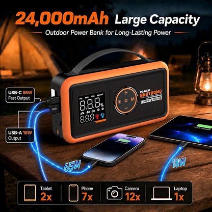 4000A Car Battery Jump Starter with 160PSI Air Compressor & 65W Fast Charger, 24,000mAh 88.8Wh Portable Jump Box (10.0L Gas/10.0L Diesel), 12V Car Battery Booster with Tire Inflator-Vibrant Orange